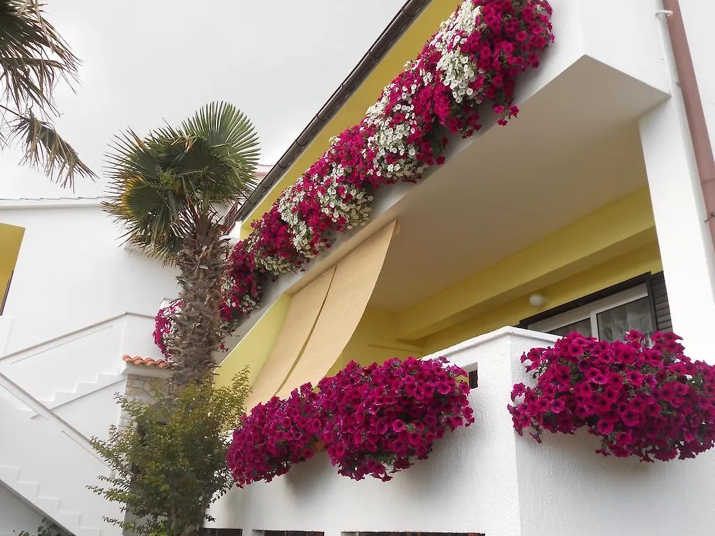 באסקה Apartments Mihalic