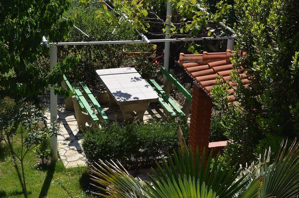 באסקה Apartments Mihalic