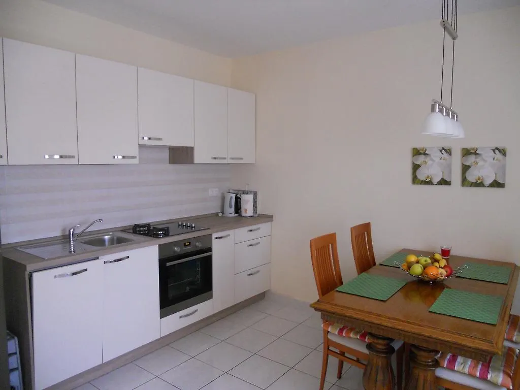 באסקה Apartments Mihalic