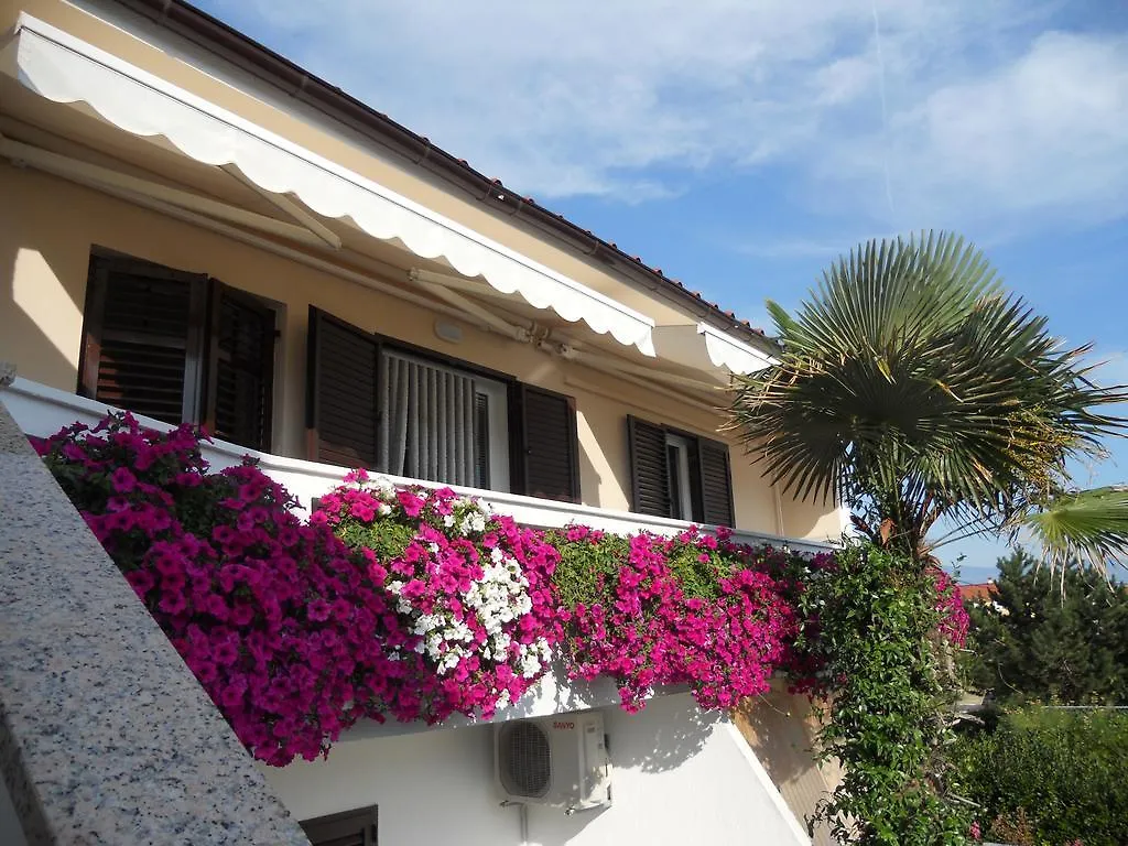 באסקה Apartments Mihalic