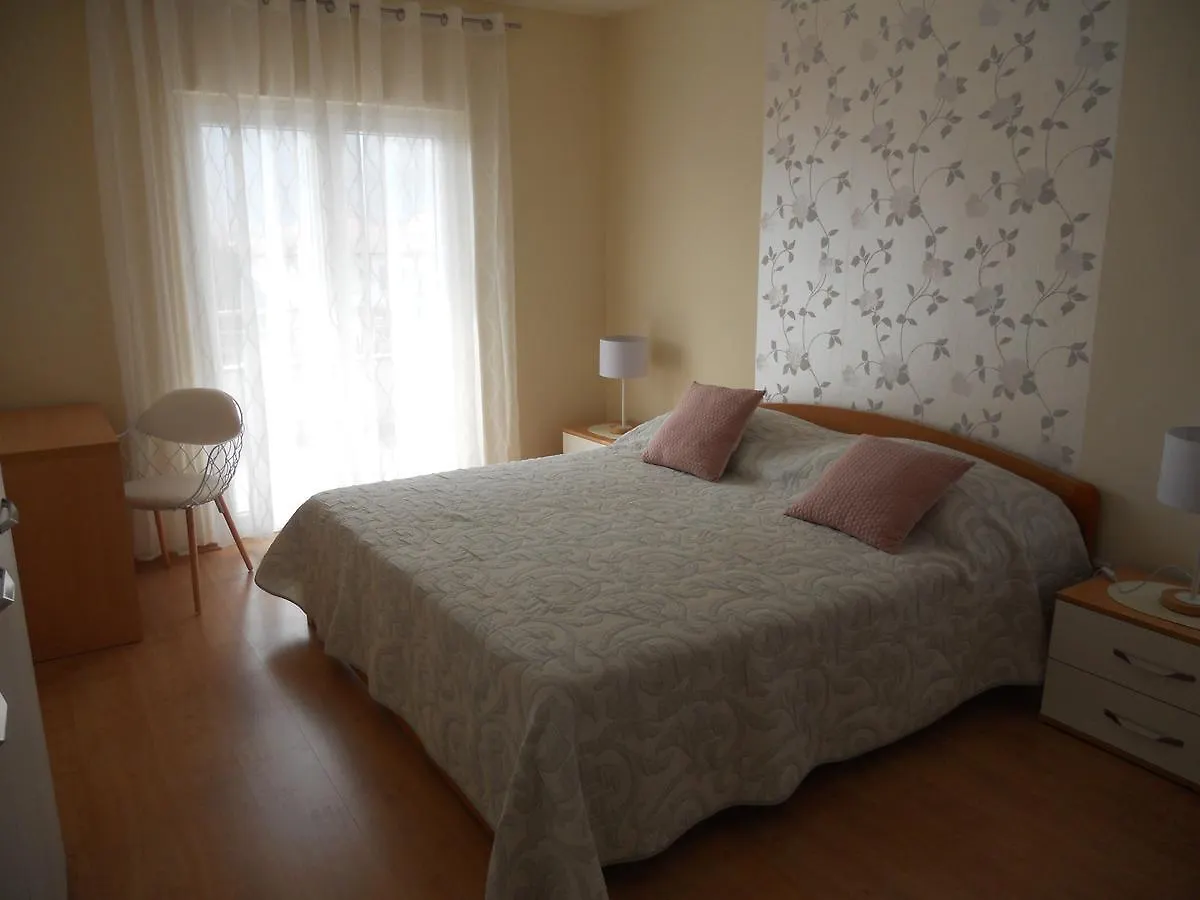 באסקה Apartments Mihalic